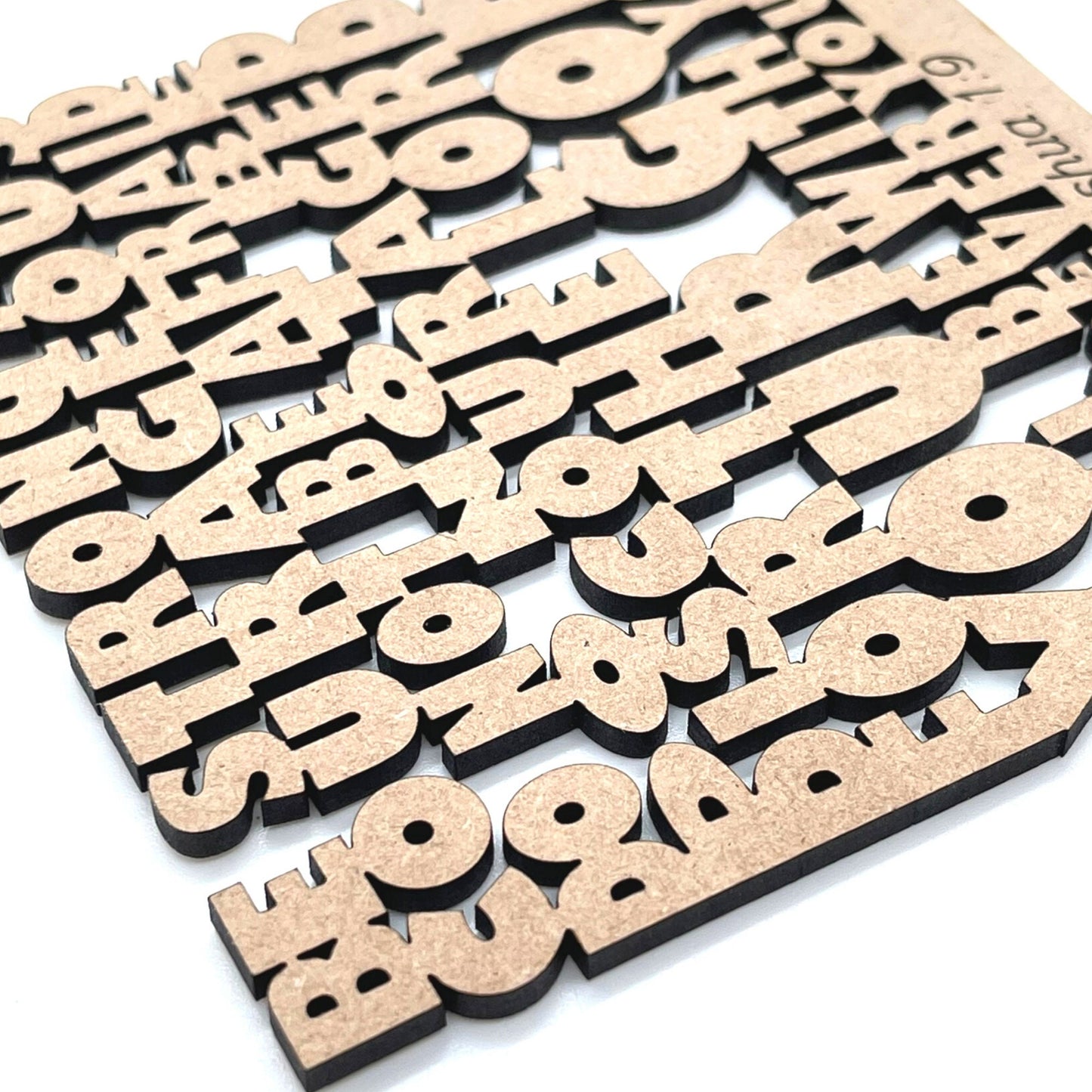 Bible Verse Wood Cutout| Joshua 1:9| Be Courageous Verse| Christian Home Decor