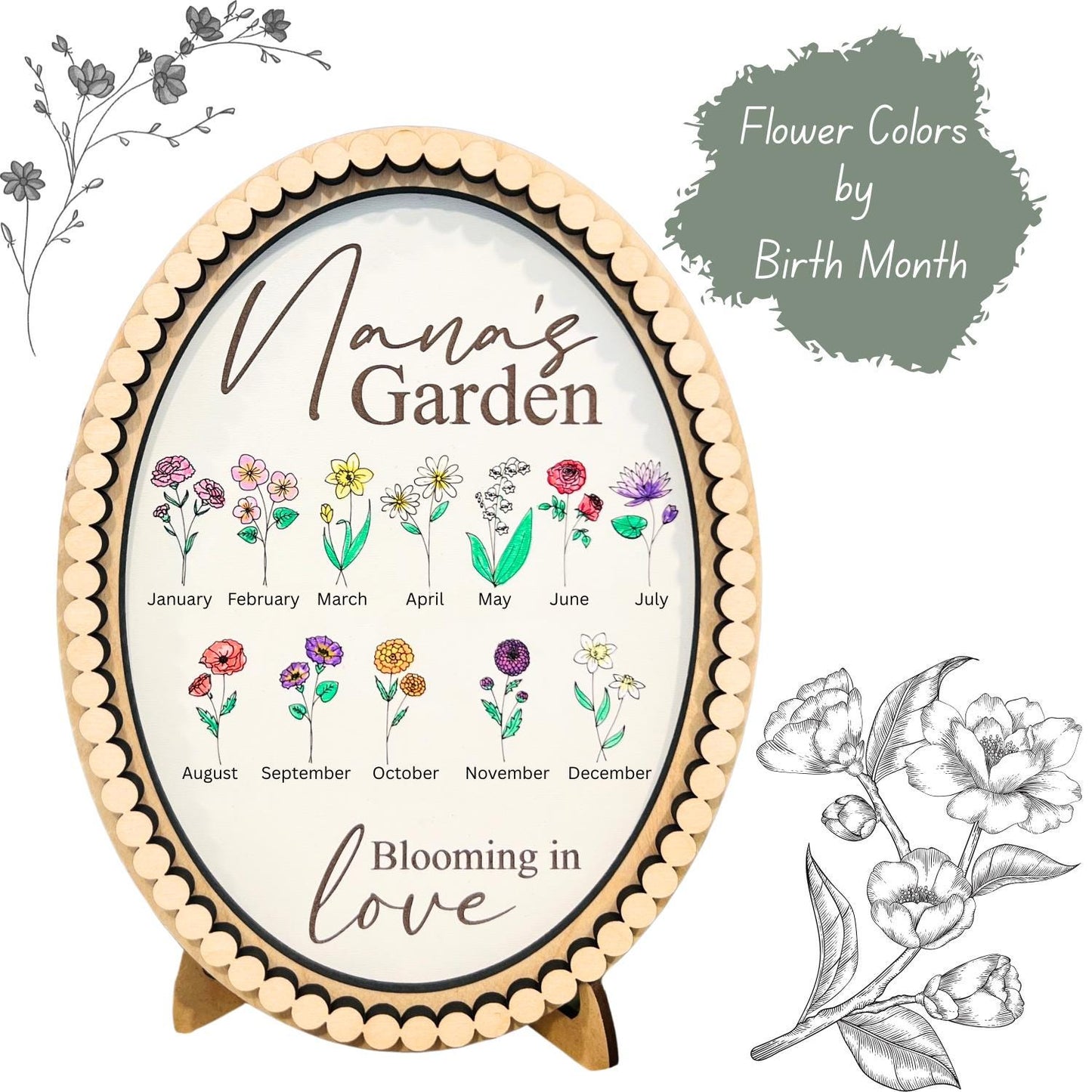 Mother's Day Personalized Gift | Grandma's Garden Sign | Mother's Garden Sign | Anniversary, Birthday, Christmas, Valentines Presents